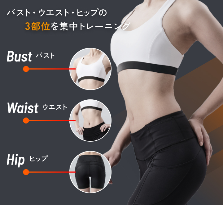 バスト・ウエスト・ヒップの3部位を集中トレーニングBust(バスト)Waist(ウエスト)Hip(ヒップ)