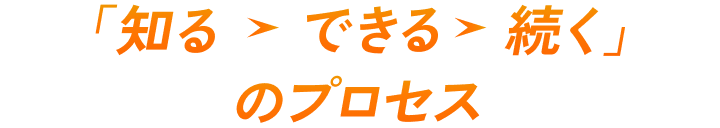「知る → できる → 続く」のプロセス