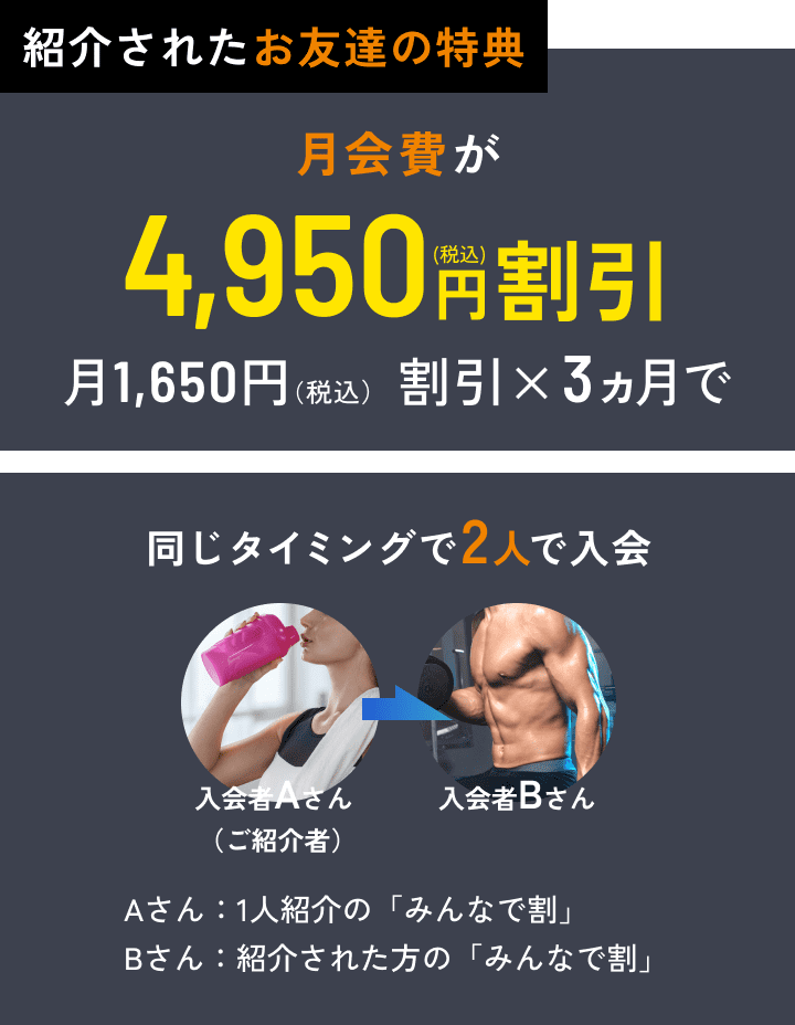 紹介されたお友達の特典