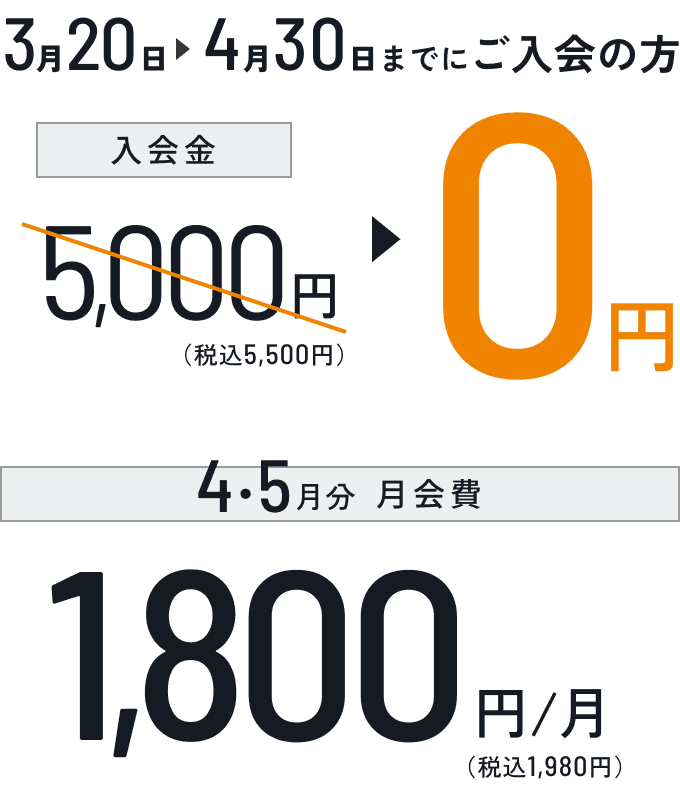 3月20日→4月30日までにご入会の方 入会金 5,000円(税込5,500円)→0円 4・5月分 月会費 1,800円/月(税込1,980円)